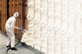 Polyurethane Foam Cleaners